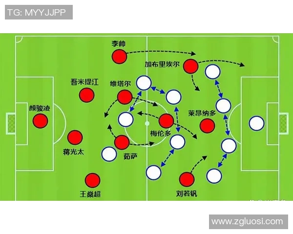 球星亲授进攻足球技巧从基础到高级全面解析 球星亲授进攻足球技巧从基础到高级全面解析